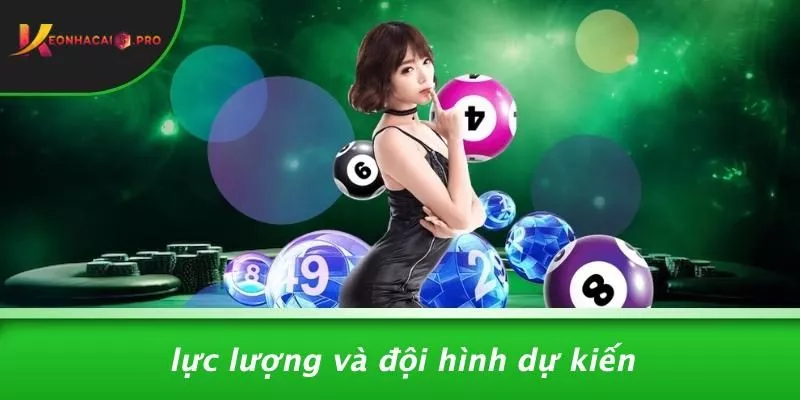 Lực Lượng Và Đội Hình Dự Kiến