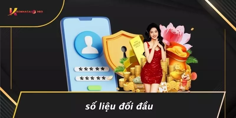 Số Liệu Đối Đầu